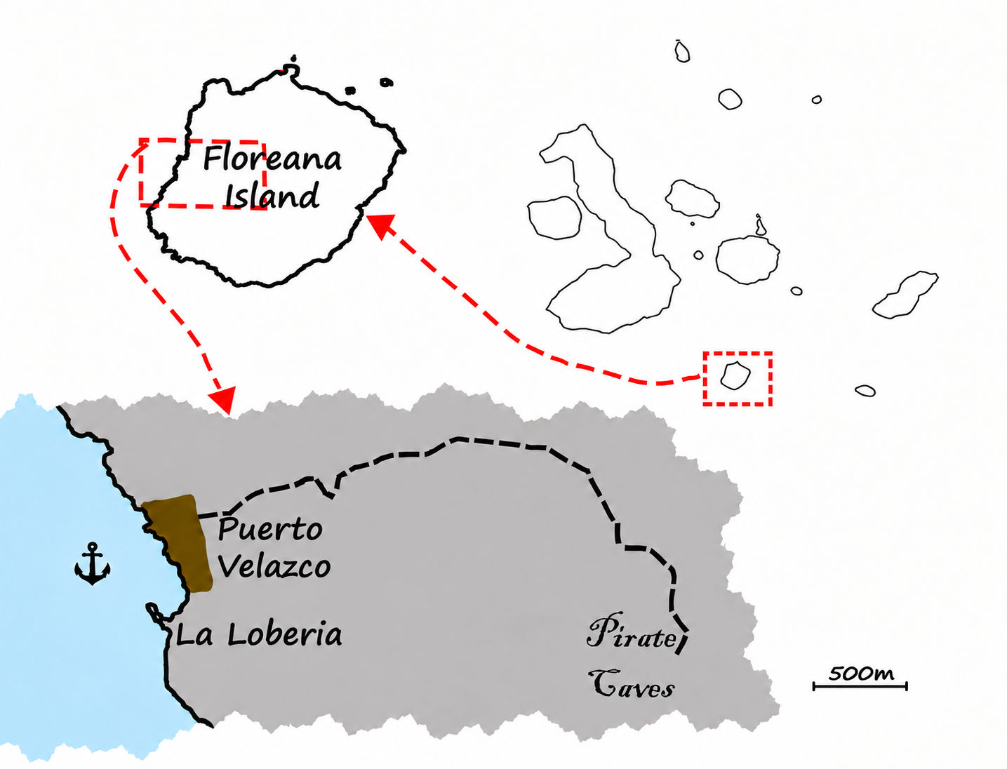 Map of Puerto Velasco Ibarra on Floreana, showing La Lobería and the route towards the Pirate Caves.